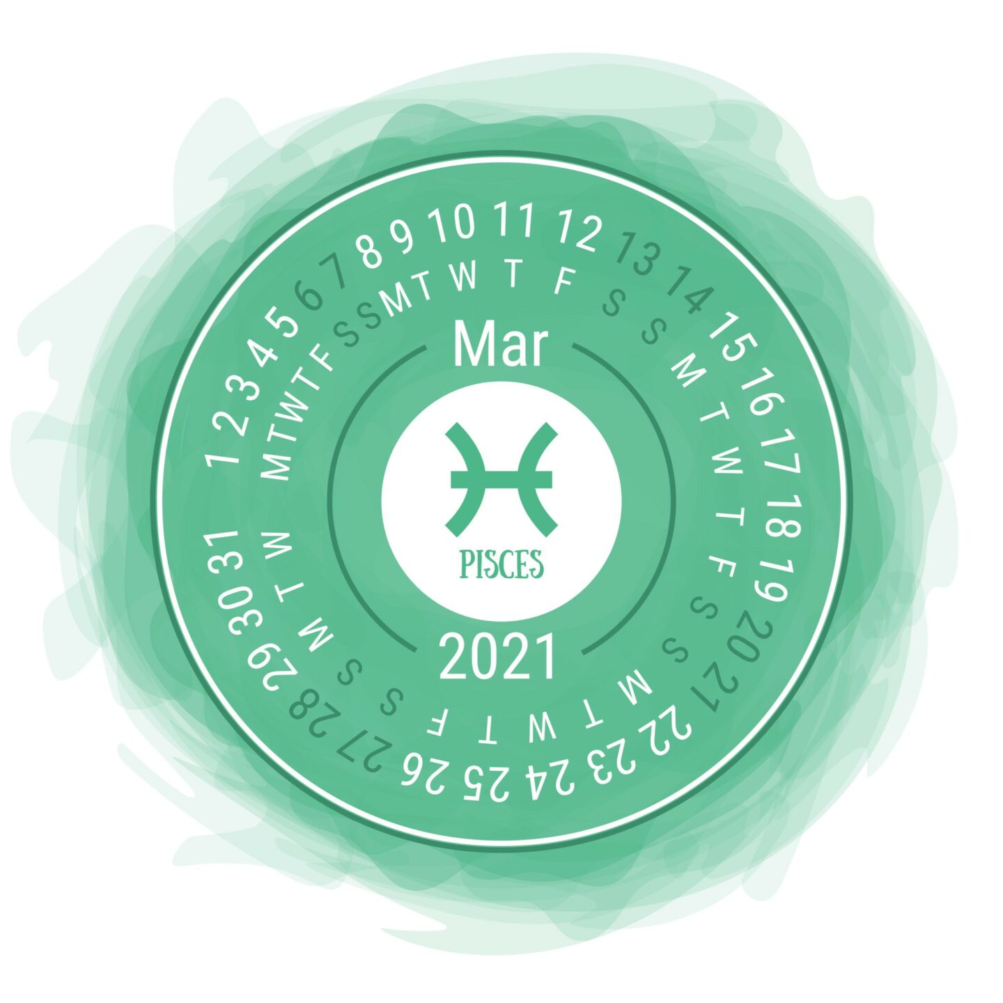 What To Expect in March Based On Your Zodiac Sign Daily Access News